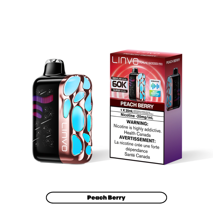 Linvo Rave 60000 Pro 20mL