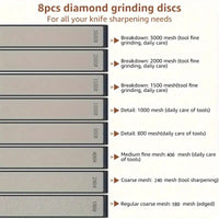 Whetstone Multipurpose Diamond Sharpening Plate